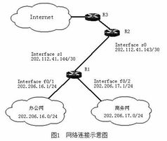 计算机等级考试2008年9月全国计算机等级考试四级笔试试卷 网络工程师 在线模拟试题